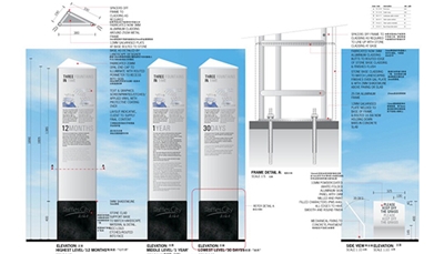 精神堡壘的意義 精神堡壘的意義
