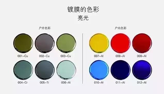 標識標牌廠家 標識標牌廠家